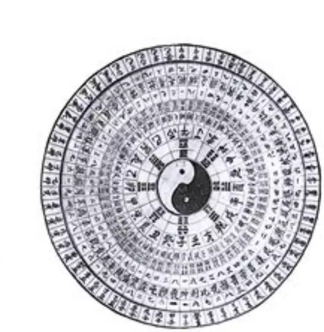 初天麟：Lanvollon易經(jīng)預(yù)估的無(wú)限氣質(zhì)