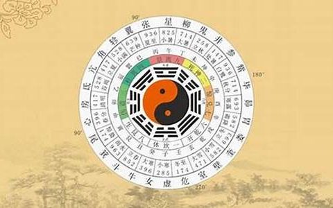 如何理解周易八字的基本概念(周易八字講解視頻)