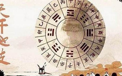 生辰八字算命的基本方法和技巧(生辰八字算命婚姻配對免費(fèi)測試)